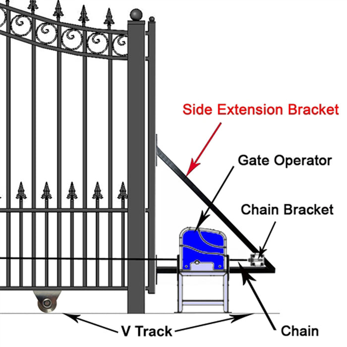 Sliding Gate Opener - AC2700 - Basic Kit